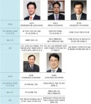 한용리서치클럽 | [리서치센터장에게 묻는다] 美 부채한도 합의, 한국증시 영향은?