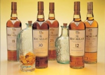 싱글몰트 위스키 인기몰이… 3분기 최대판매 기록