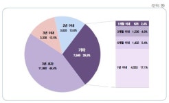 [대한민국 칠거지악] 3. 전국이 ‘파이트클럽’…도 넘은 폭행ㆍ상해