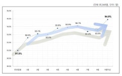 [대한민국 칠거지악] 3. 전국이 ‘파이트클럽’…도 넘은 폭행ㆍ상해