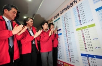 여야, 신주류 친박, 친노 명암 엇갈려