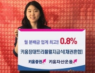 키움자산운용, 월지급식 채권혼합형 펀드 출시