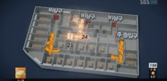 부산 노래주점 화재 참사, 불법 개조가 원인
