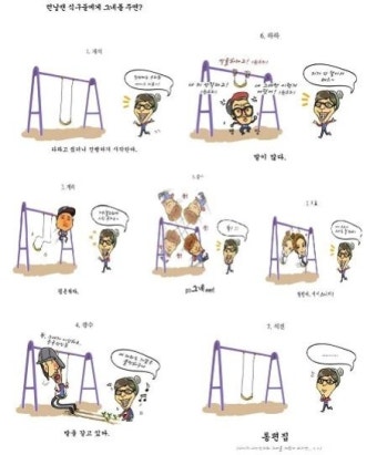 런닝맨 멤버들 그네주면 어떤 행동? 