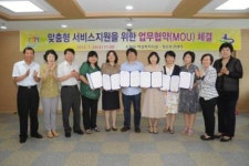 수원시 여성복지시설-정신보건센터 네트워크 협약체결