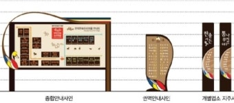 부산 북구, 만덕 민속오리마을 새 단장