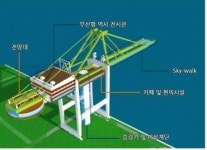 북항재개발 친수공원, 항만의 크레인을 전망대로...