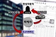 (주)명성에프엠씨 한성지티지점 | [단독]자동차 딜러사·딜러, 동의없이 고객서류 ‘사본 보관’…‘개인정보법 위반’