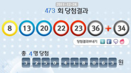 로또473회당첨번호 8, 13, 20, 22, 23, 36 보너스 34 …1등 4명