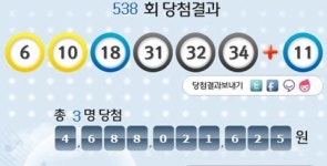 로또538회당첨번호 ‘6, 10, 18, 31, 32, 34’ 보너스번호 ‘11’