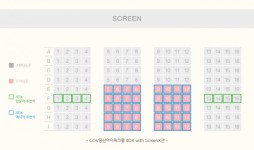 토르:라그나로크 본전 뽑는 4DX 추천 명당 자리는