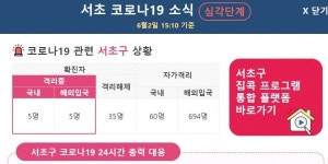 서초구청, 코로나19 확진자 발생..반포1동 거주 부부
