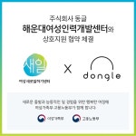 주식회사 동글, 해운대여성인력개발센터와 상호지원 협약 체결
