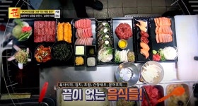 김천재의 육회반한연어, SBS Biz 성공의 정석, 꾼 소개