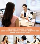 안면비대칭, 미올한의원만의 비 수술적 요법