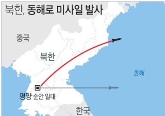 北, 오늘 평양서 탄도미사일 발사…日상공 지나 3천700 비행