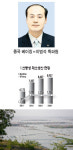 산둥성 채소면적 176만㏊ … 시설채소는 22만㏊