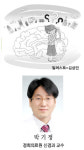 전문의에게 듣는다 / 노인성 치매