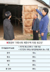 농가 “축산 그만두라는 조치 반발”