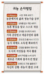 귀농 길잡이 (14)손자병법에서 배우는귀농 성공전략