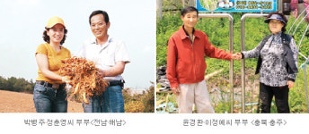 제47회 새농민상 본상 수상자 