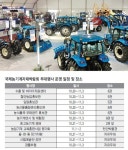 2012 KIEMSTA, 세계특허 비료살포기·대형 트랙터 등 ‘눈길’