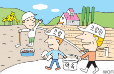 지상캠페인“이제는 바꿉시다”(4)권리만 주장하는 조합원-가격 높으면 재배계약 파기, 낮을땐 막무가내 수매 요구