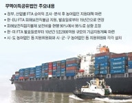 무역이득공유법안 국회 통과돼야