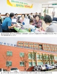[기획]열악한 농촌의료 환경 중 희망은 있다…우수사례 2선