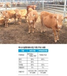 문답으로 알아보는 FTA이행지원자금(중)축사시설현대화사업