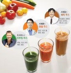 ‘건강주스’ 전성시대