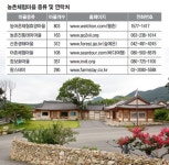 농촌여행 정보 찾기·준비 이렇게…