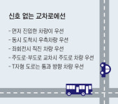 먼저 진입한 차 우선…동시 진입땐 우측차