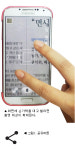 스마트한 스마트폰 사용법⑷카메라 기능 활용하기