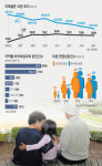 [기획 특집]국제결혼의 그늘(상)