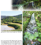 김봉아 기자의 농촌문화유산 답사기⑶ 전남 화순 봇도랑