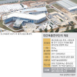 [집중진단]육종 연구 기반시설 김제 ‘민간육종연구단지’