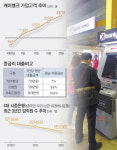 인터넷은행 출범 한달…금융시장 지각변동 조짐
