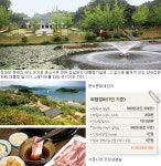 [엄마, 여기 어때요?]충북 청주 ‘청남대’