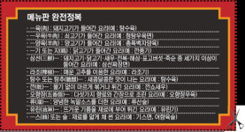 가깝지만 먼 중국요리…“음식 이름 속에 답 있어요”