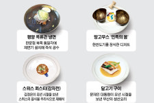 환영만찬, 평화·통일 의미 담은 ‘통일밥상’으로 차려