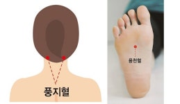 명절 연휴 건강 지켜주는 ‘이것’…머리·발 꾹꾹 눌러주면 피로·소화불량 훌훌