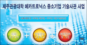 한림공고매점 | 한림공고 기계과 졸업생 32명을 주목하라!