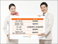 제주항공, 파격가로 해외여행 제안