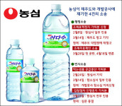 농심 삼다수 팔아 손해VS 제주도 조례 처분권 없어