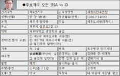 아라마크(주)삼양사지점 - 종로구 | “기초·광역 의정경험 풍부! 삼양·봉개·아라동 해결사”