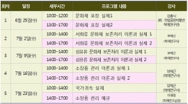 박물관 학예사들 위한 딱맞춤 교육