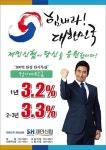 제민신협, 조건 없는 ‘최고 3.3%’ 정기예금 특판