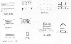한국 건축계의 거장(巨匠), 김중업을 말하다