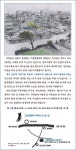 기억하나요? 추억 속의 제주 ‘무근성’